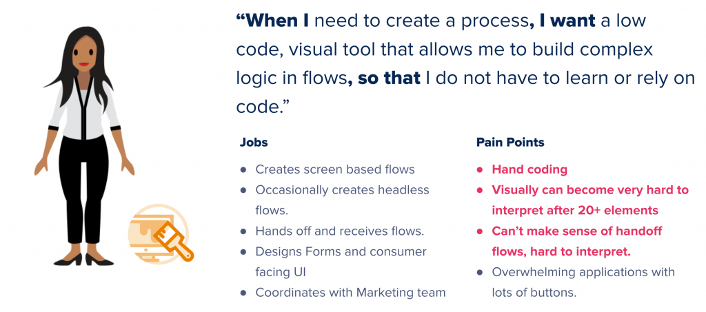 Flow Builder Persona